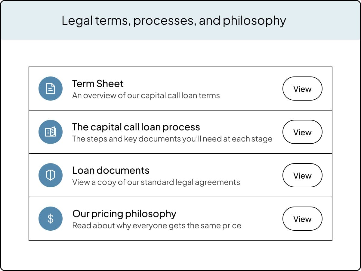 Capital Call Workflow