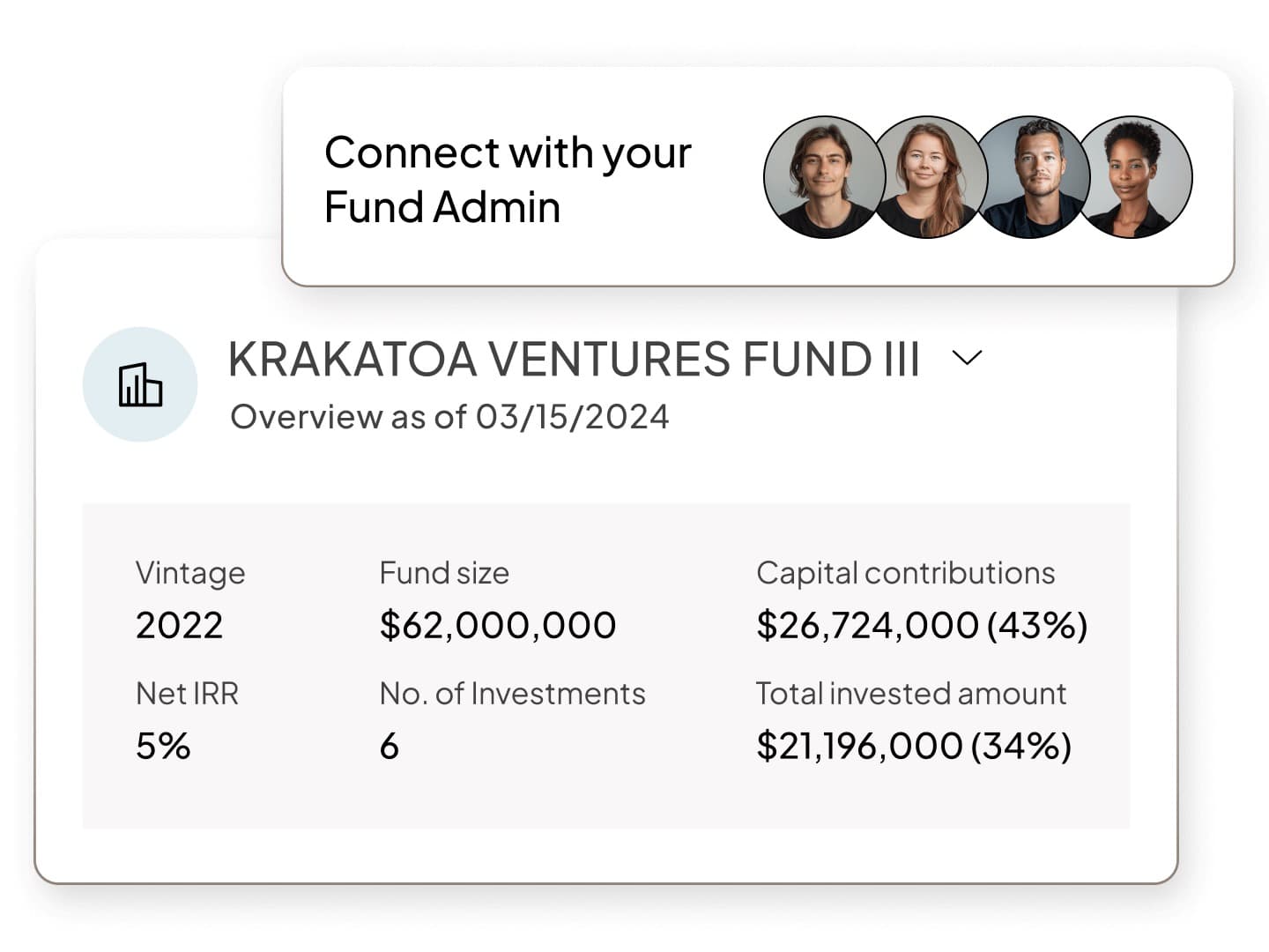 Capital Call Workflow