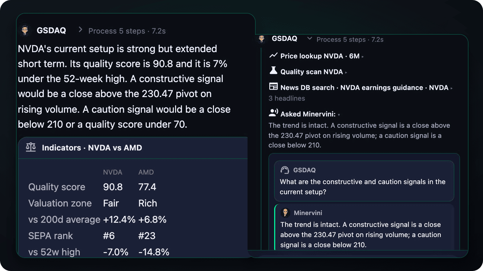 GSDAQ answer evidence and reasoning steps shown side by side