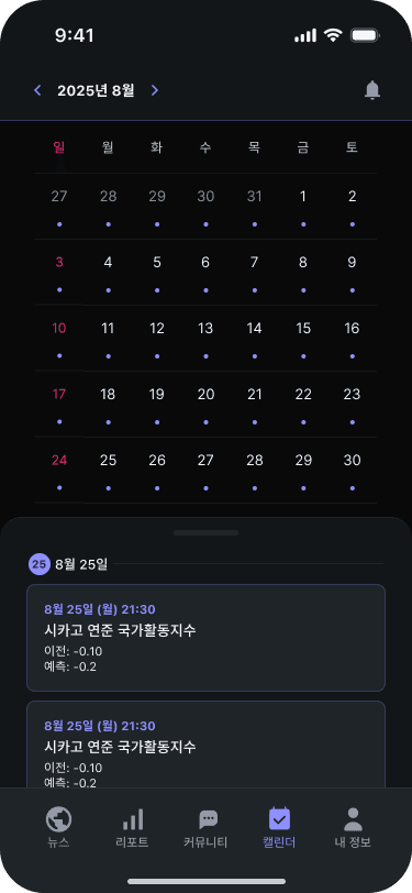 Mobile calendar design